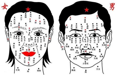 右眼旁邊有痣|面相分析：脸上痣揭示出命运轨迹